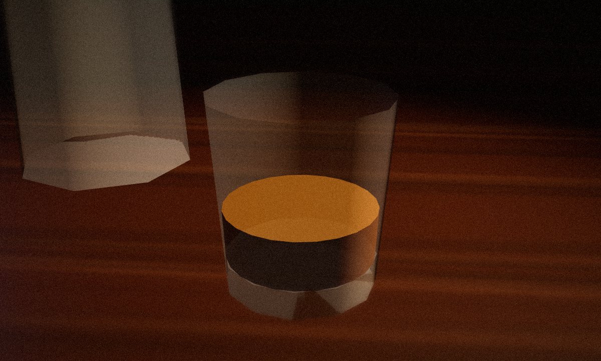 Whisky Glass in the escape room