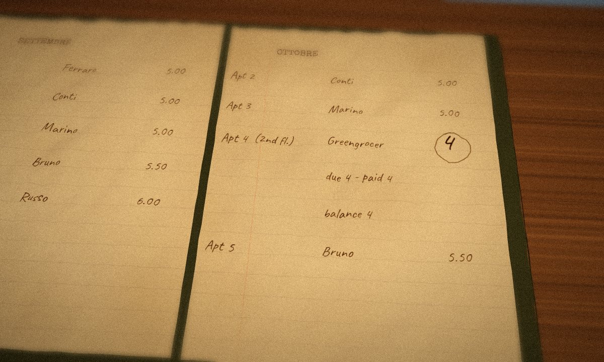 The Rent Ledger in the escape room