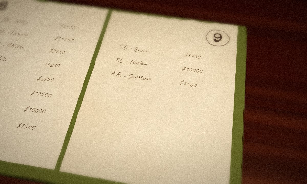 The Ledger in the escape room